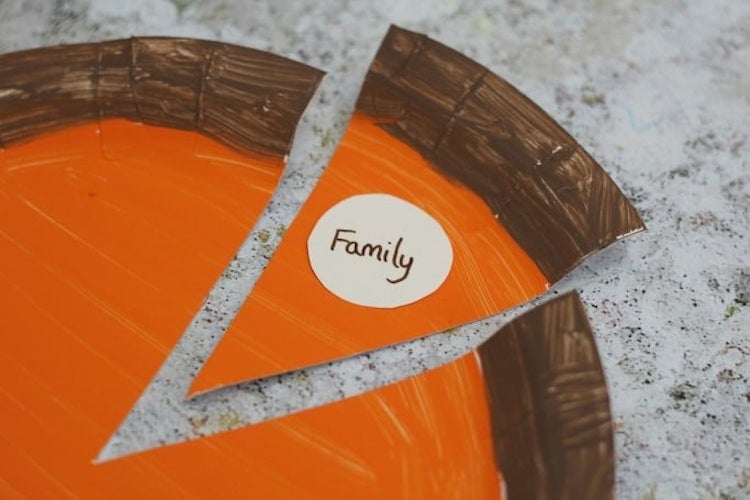 DIY Pumpkin Pie Thankfulness Activity Crafts on Sea
